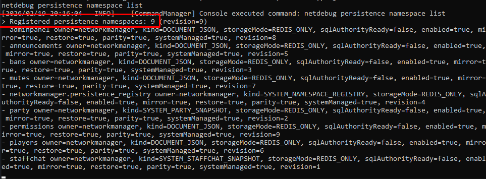 Phase C namespace list